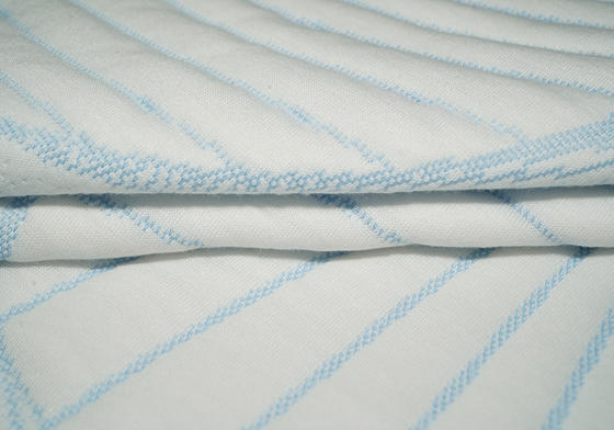What is Characteristic of several mattress cover fabrics